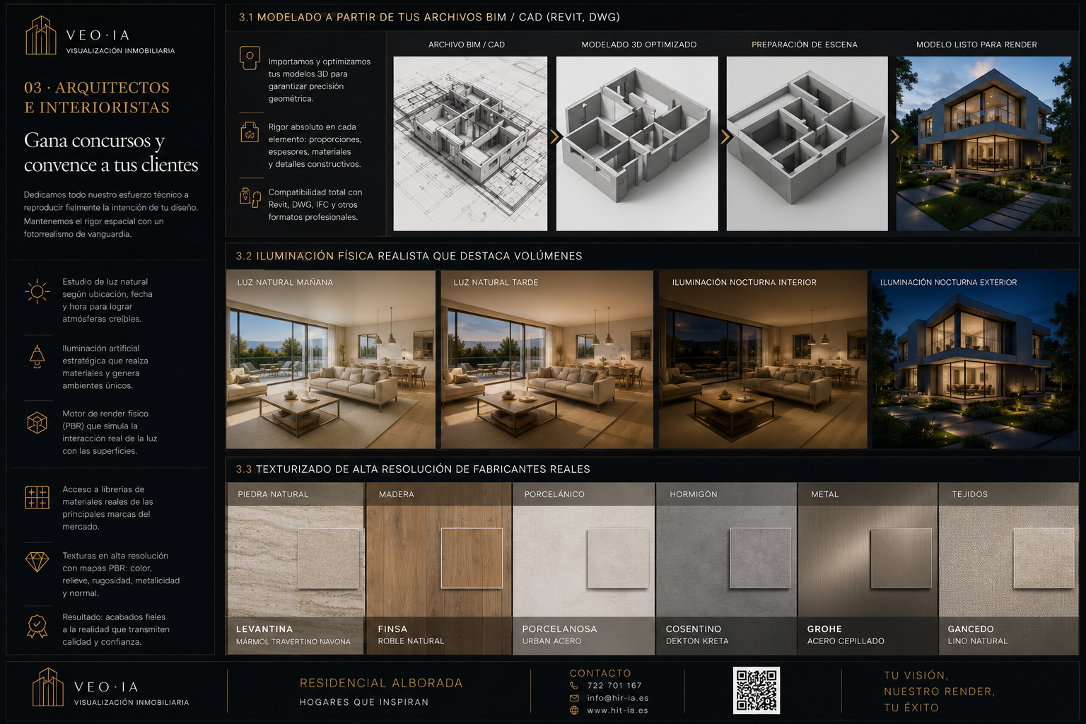 Arquitectos e Interioristas